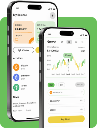Zora Vynosava trading platform with live market data
